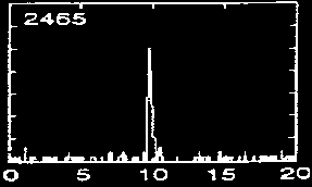 \begin{figure}
\center 

\includegraphics [width=2.5in,height=1.5in]{images/gammaray.eps}\end{figure}